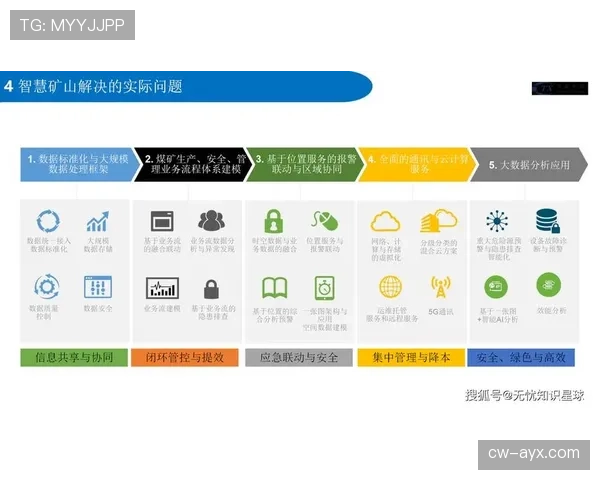 权昶勋持续推动技术创新，引领智能化时代的变革与发展